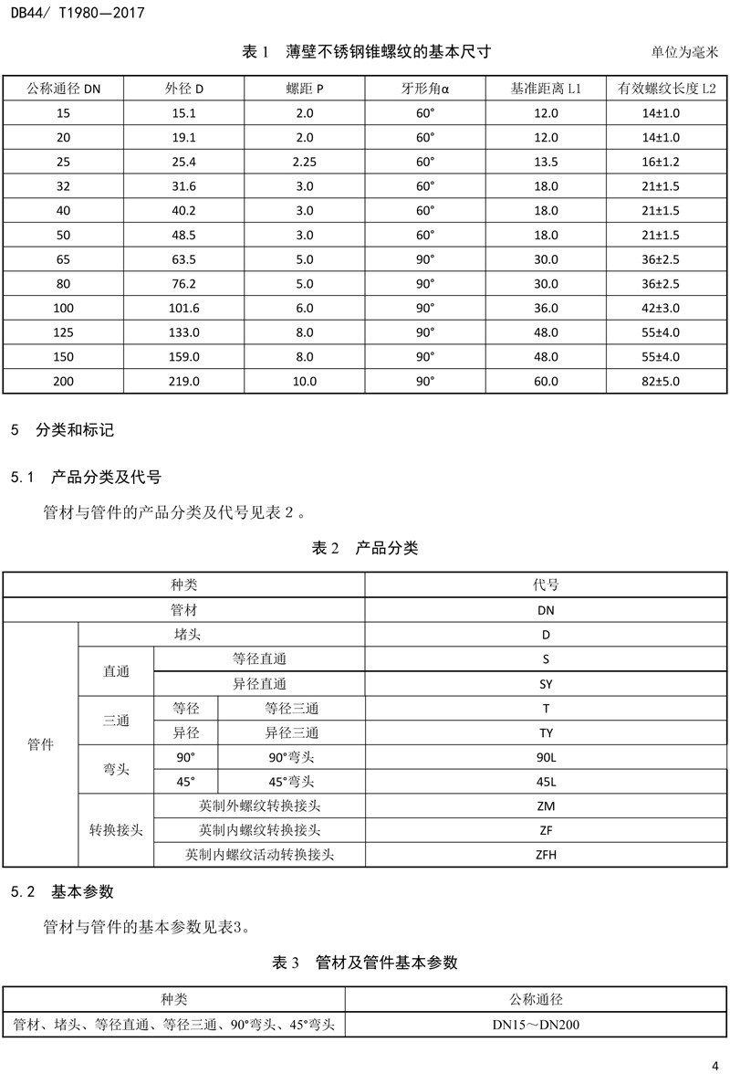 省標-錐螺紋連接式薄壁不鏽（xiù）鋼管材及管件-6.jpg